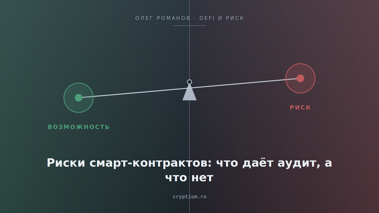 Весы возможности и риска на стальном фоне — обложка статьи о рисках смарт-контрактов и аудитах
