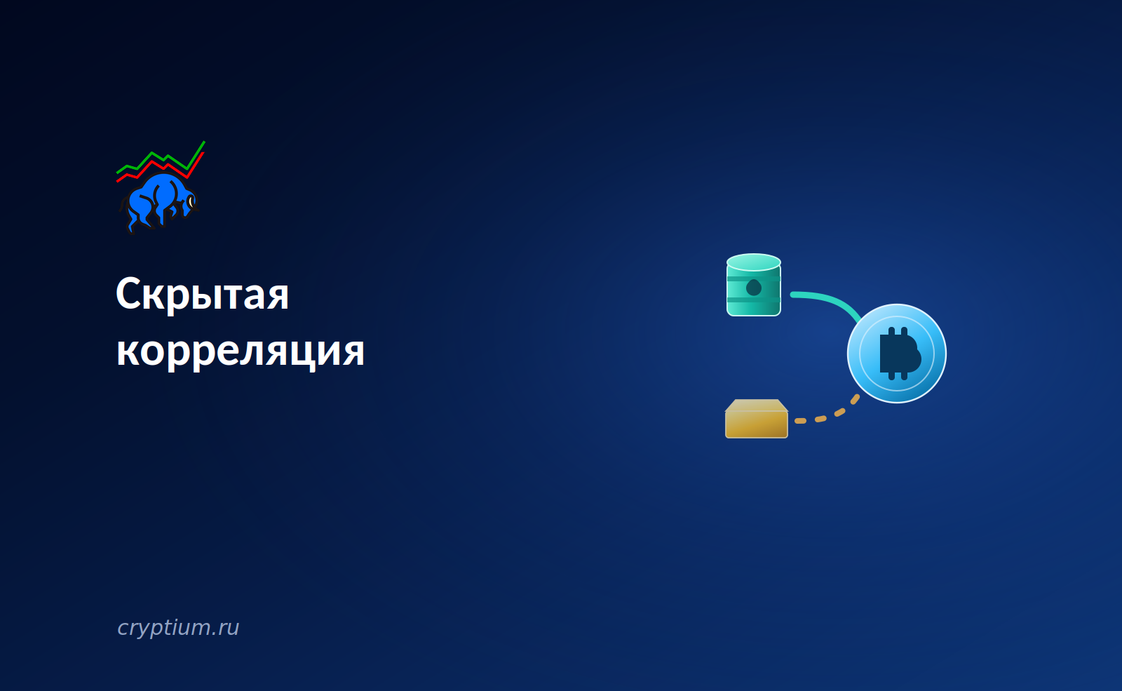 Скрытая корреляция: почему Bitcoin следует за нефтью а не за золотом в периоды геополитических шоков
