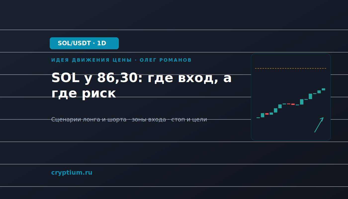 Баннер идеи SOL/USDT — SOL у 86,30: где вход, а где риск