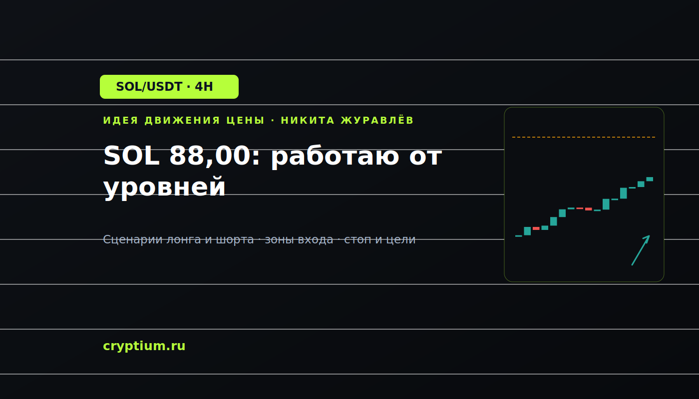 Баннер идеи SOL/USDT — SOL 88,00: работаю от уровней