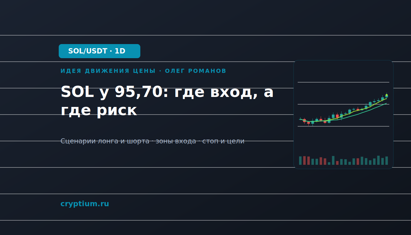 Баннер идеи SOL/USDT — SOL у 95,70: где вход, а где риск
