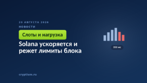 Тёмно-синяя обложка Cryptium с биржевым графиком — к материалу о балансе скорости и нагрузки в сети