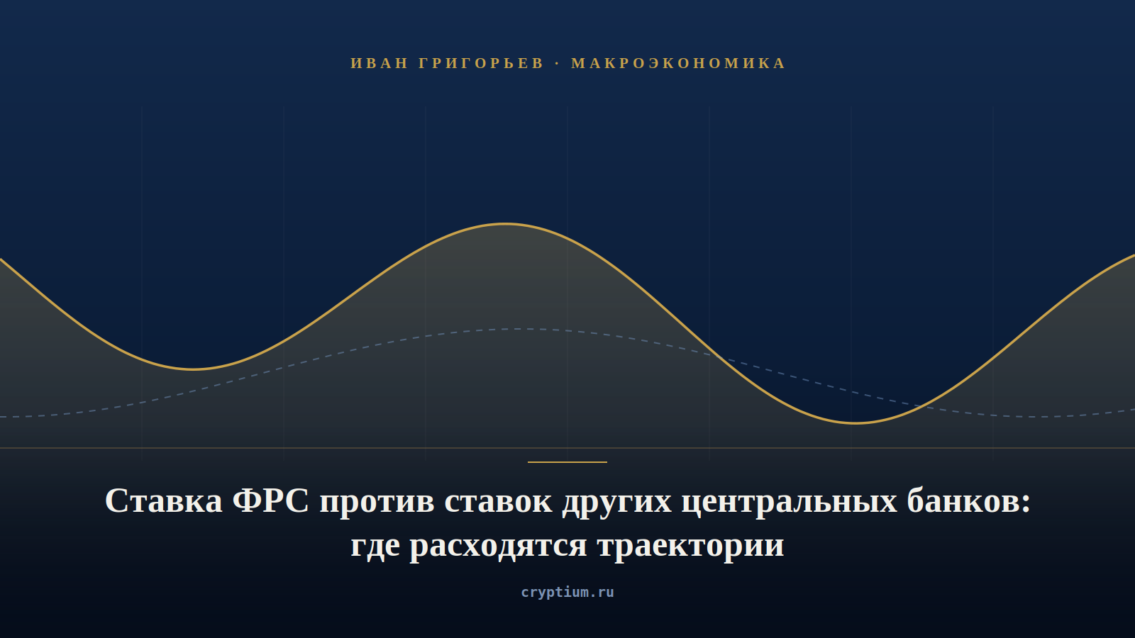 Обложка материала о расхождении ставок ФРС, ЕЦБ, Банка Англии и Банка Японии