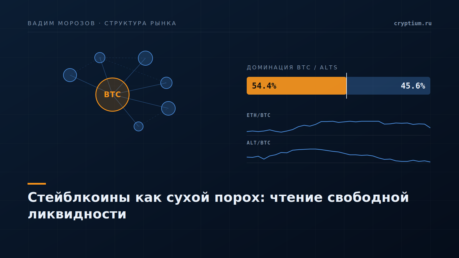 Схема рынка с ratio-баром и узлами — обложка статьи о стейблкоинах как показателе ликвидности