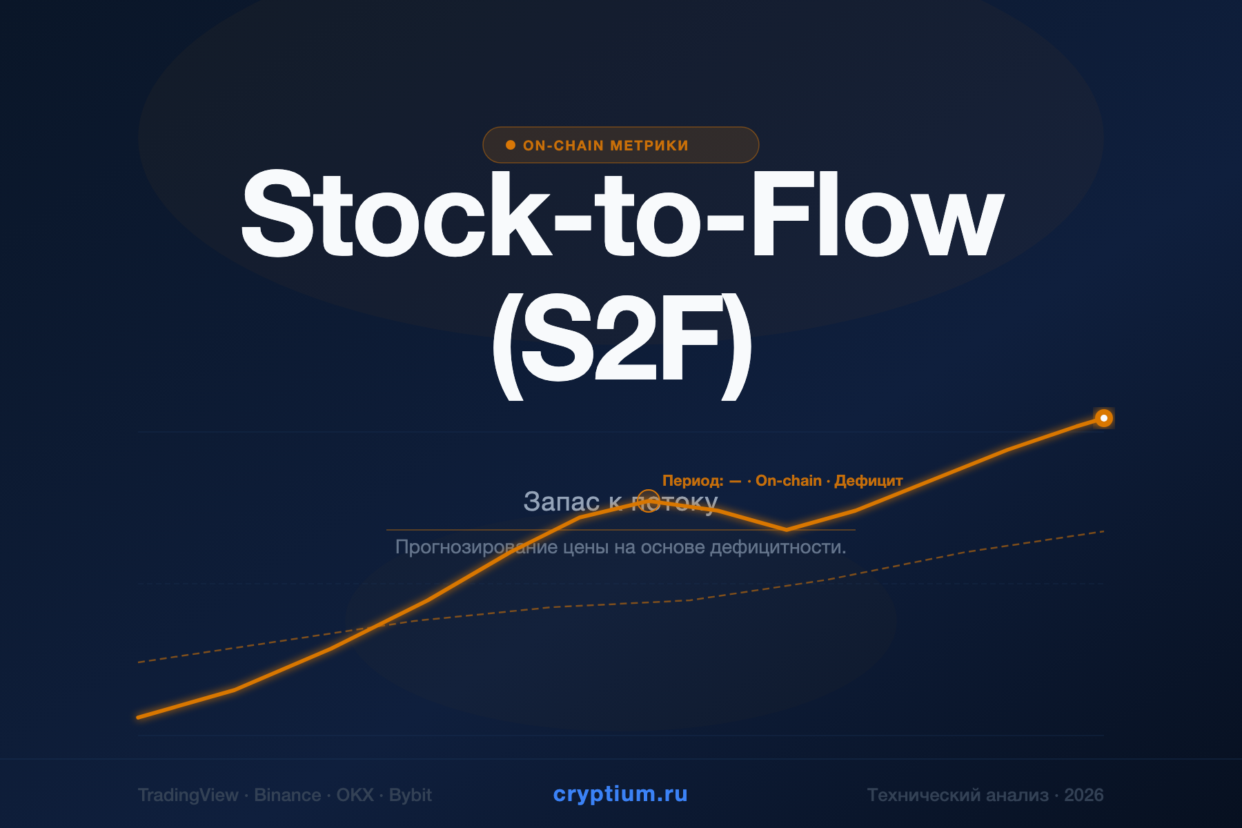 Stock-to-Flow (S2F) — Запас к потоку — индикатор криптовалют — cryptium.ru