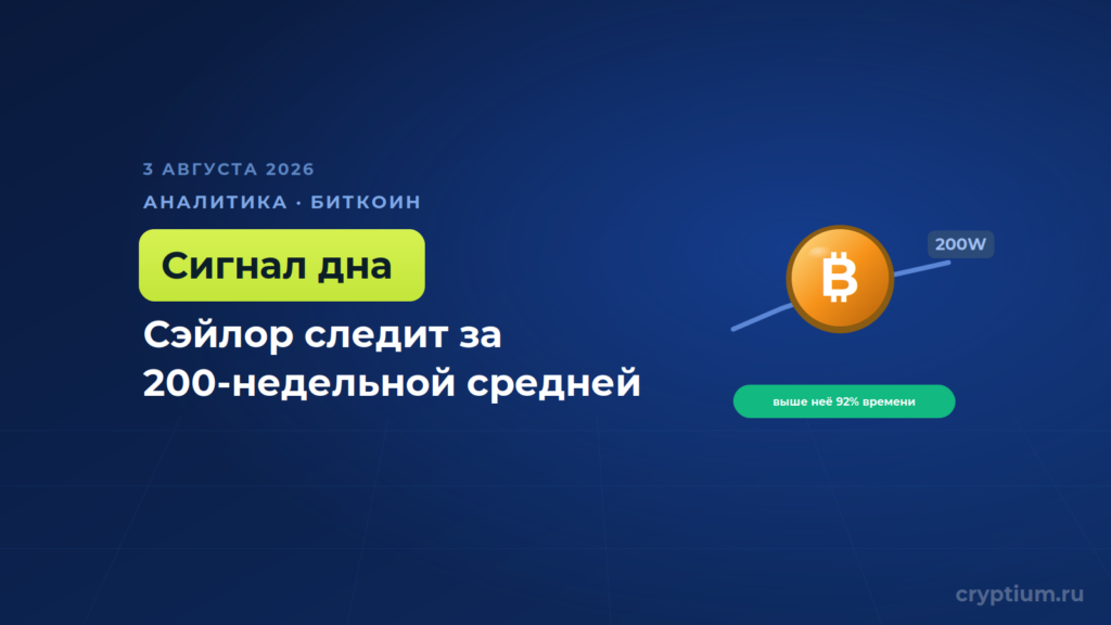 Стратегия Сэйлора начала отслеживать 200-недельную среднюю биткоина как ключевой уровень