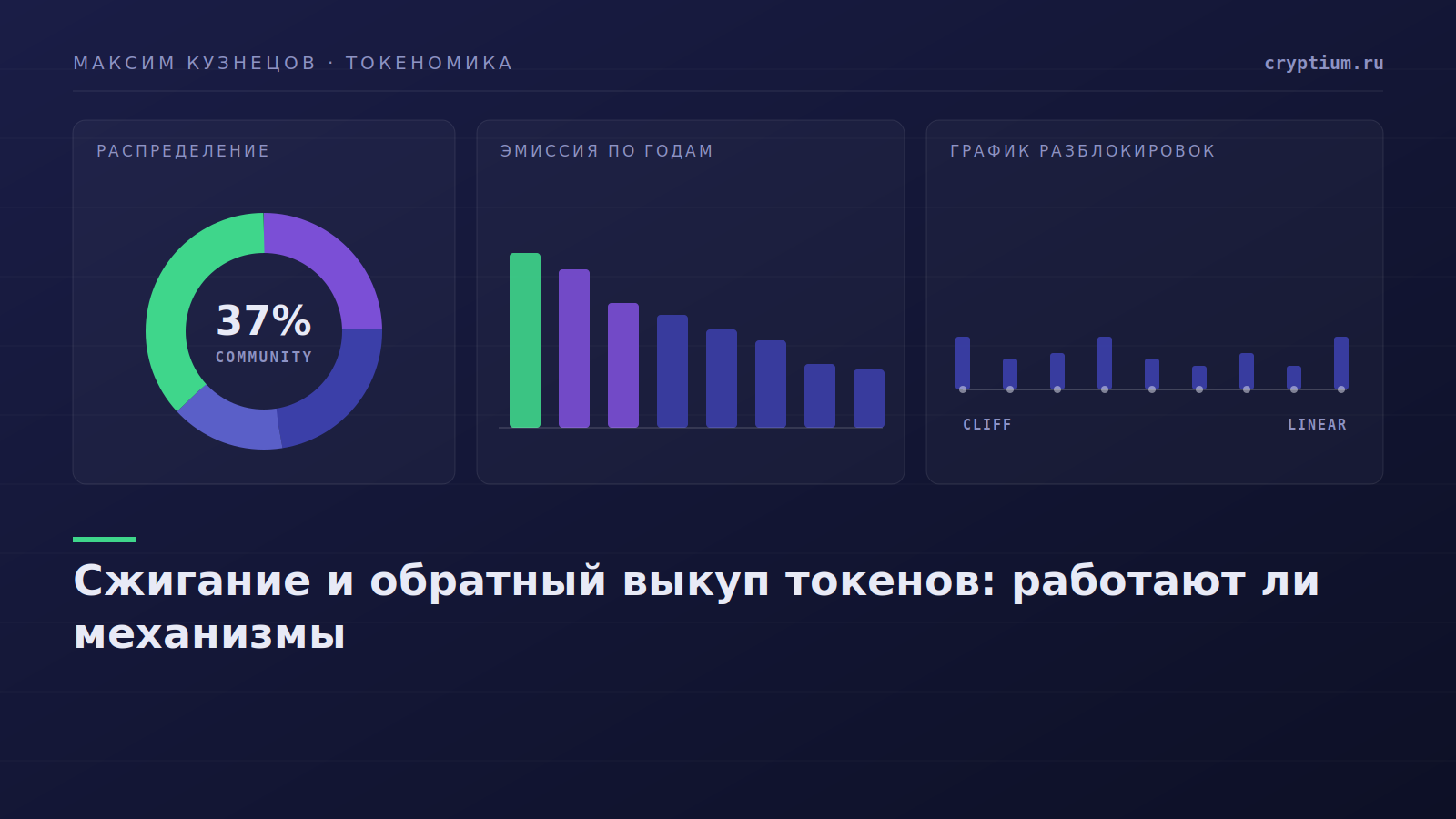 Дашборд с графиками эмиссии и распределения — обложка статьи о сжигании и обратном выкупе токенов