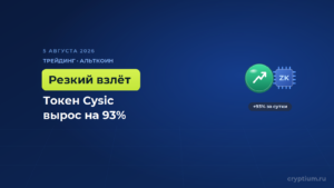 Токен Cysic за сутки взлетел на 93% на пробое графика и продуктовом импульсе