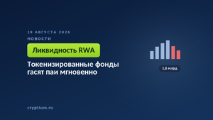 Тёмно-синяя обложка Cryptium с биржевым графиком — к материалу о скорости выхода из фондов на блокчейне