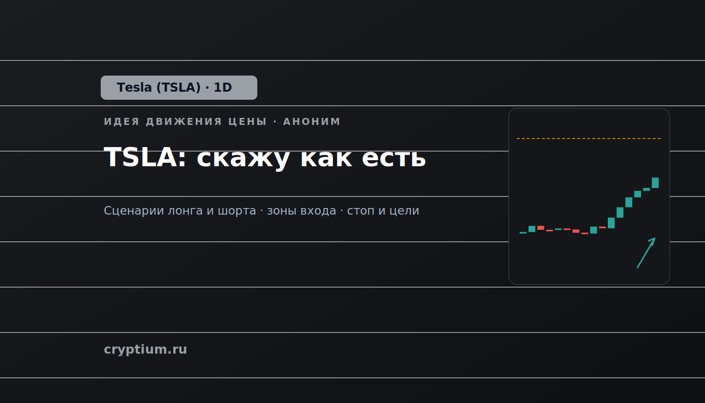 Баннер идеи Tesla (TSLA) — TSLA: скажу как есть