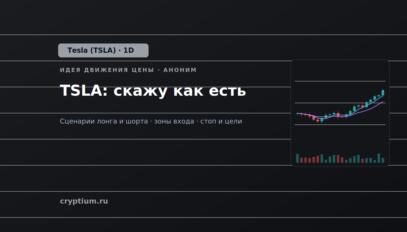 Баннер идеи Tesla (TSLA) — TSLA: скажу как есть