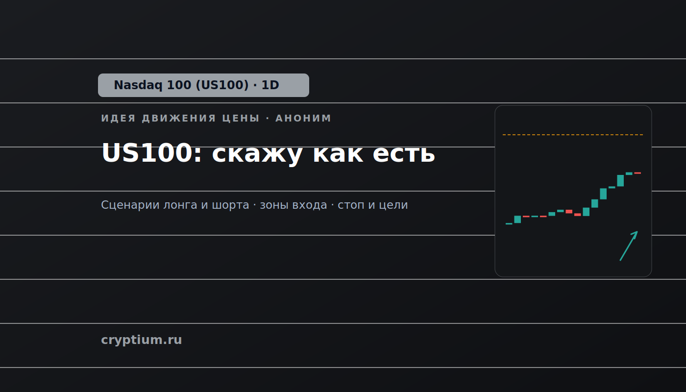 Баннер идеи Nasdaq 100 (US100) — US100: скажу как есть