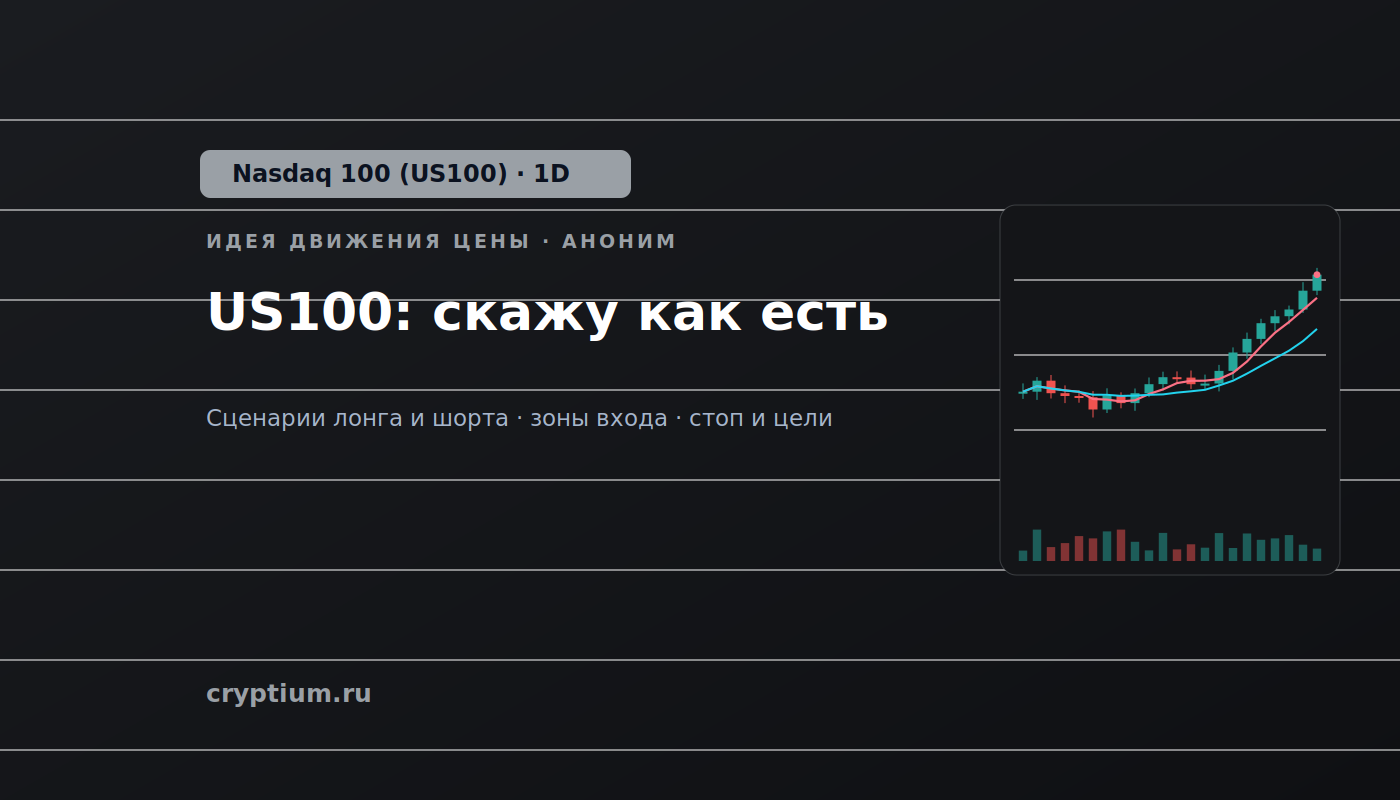 Баннер идеи Nasdaq 100 (US100) — US100: скажу как есть
