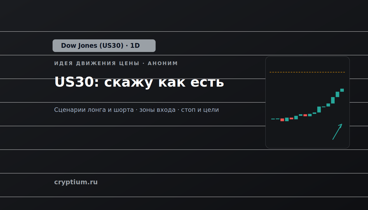 Баннер идеи Dow Jones (US30) — US30: скажу как есть