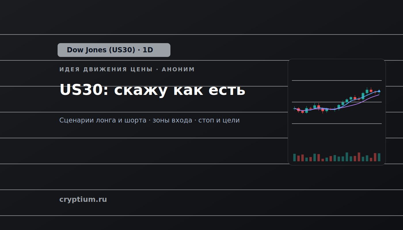 Баннер идеи Dow Jones (US30) — US30: скажу как есть