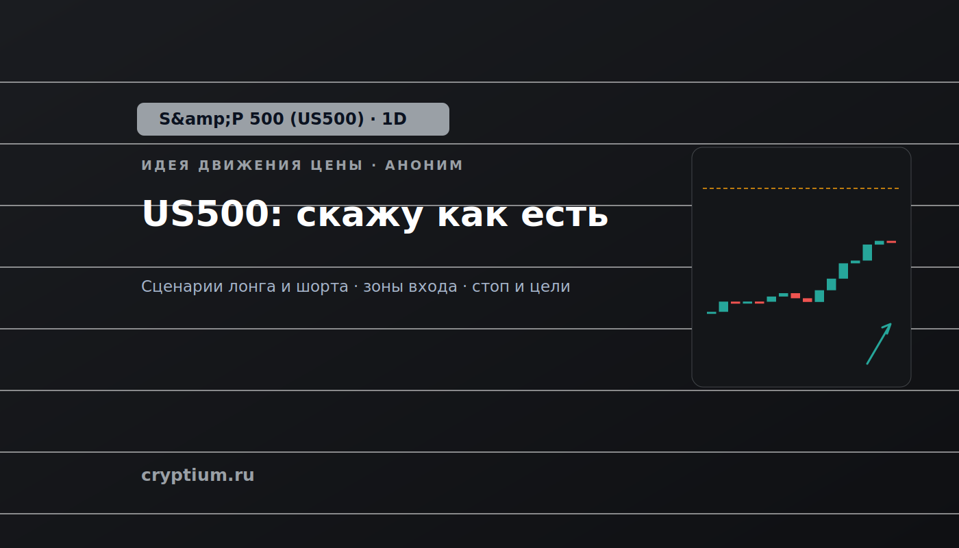 Баннер идеи S&P 500 (US500) — US500: скажу как есть