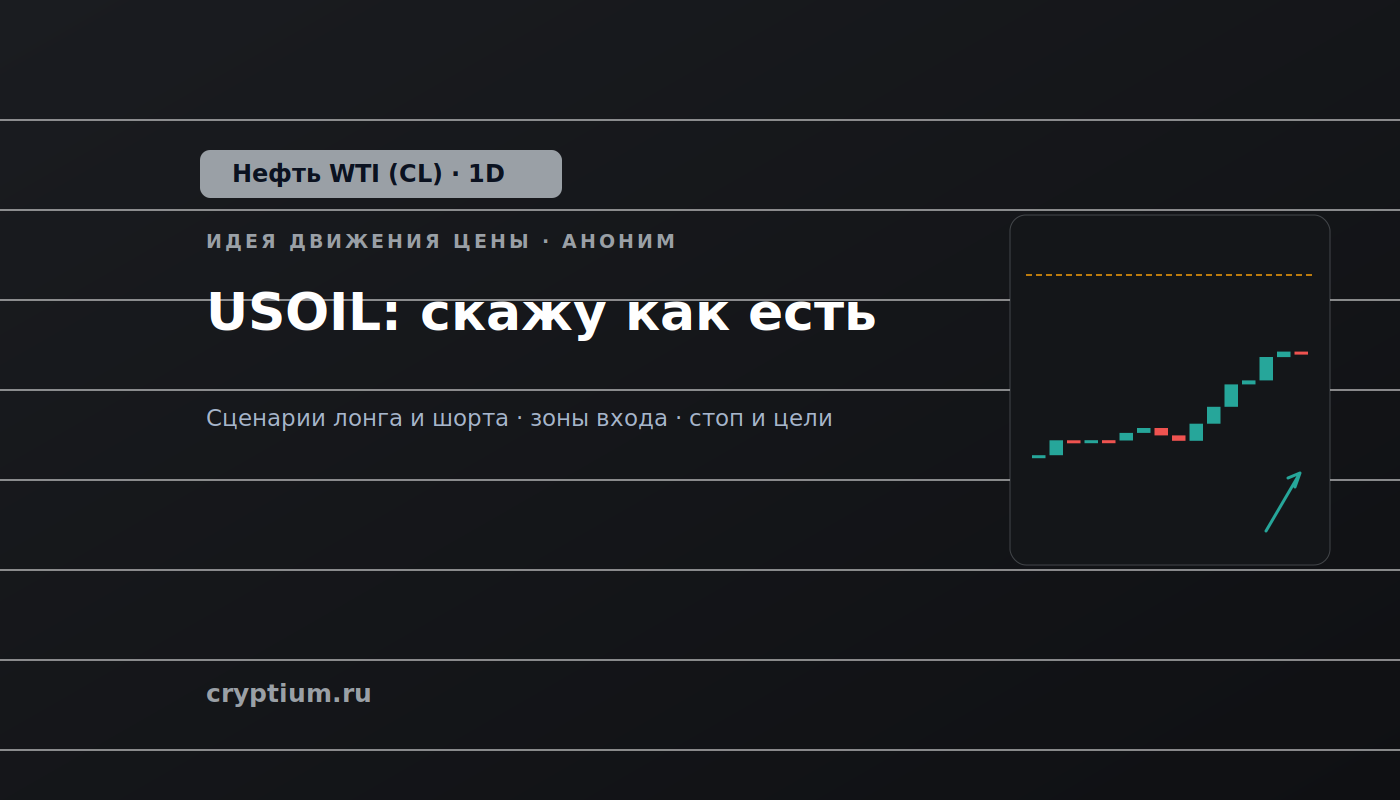 Баннер идеи Нефть WTI (CL) — USOIL: скажу как есть