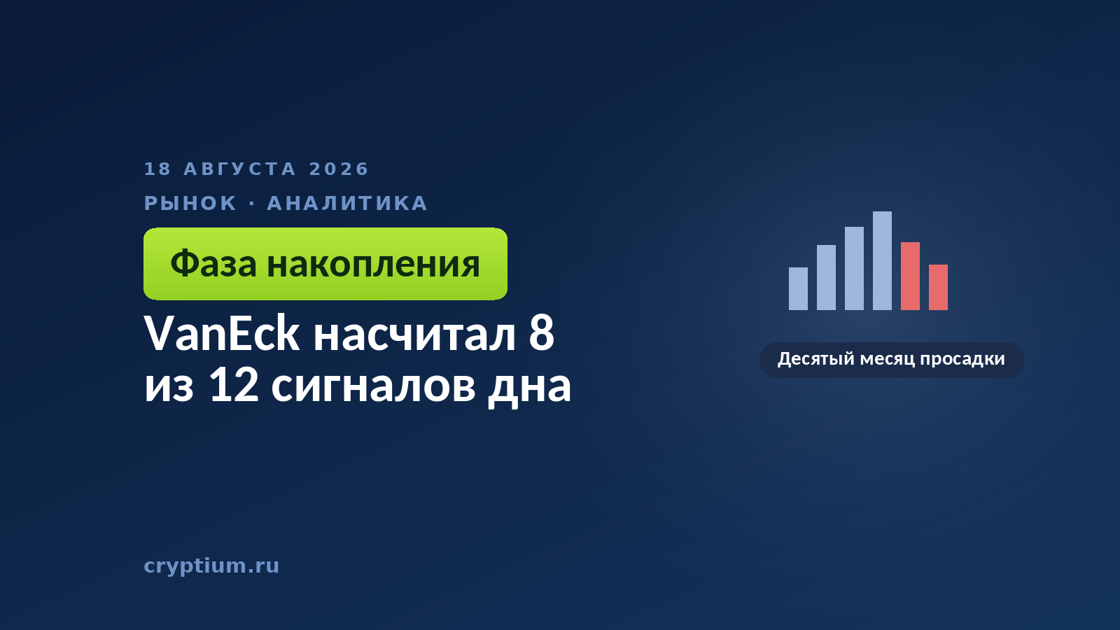 Тёмно-синяя обложка Cryptium со столбиками графика — к материалу об индикаторах капитуляции рынка