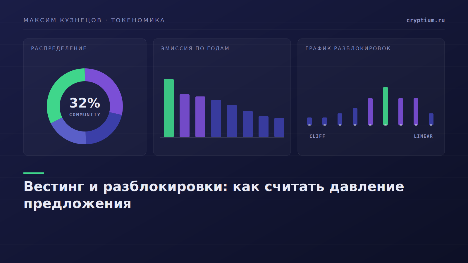 Дашборд с таймлайном разблокировок и кольцом распределения — обложка статьи о вестинге