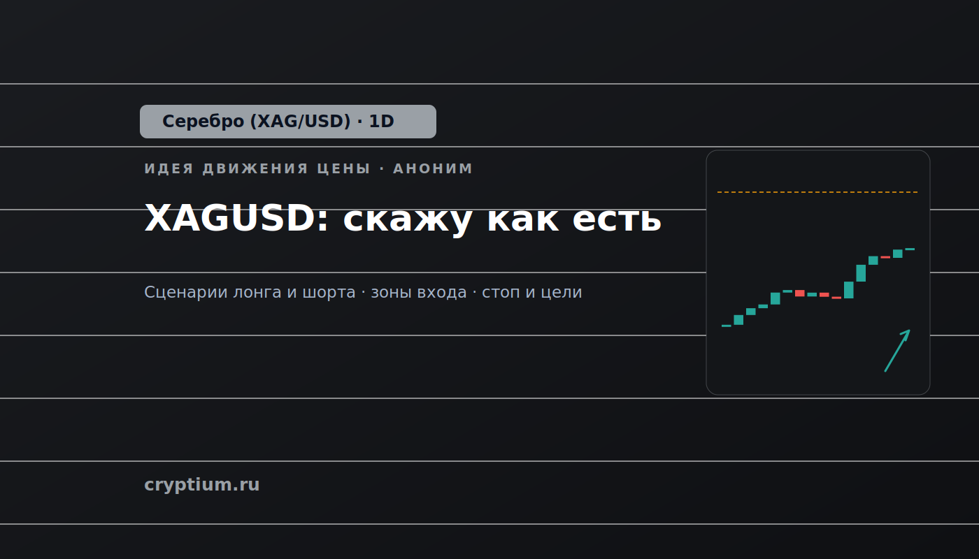 Баннер идеи Серебро (XAG/USD) — XAGUSD: скажу как есть