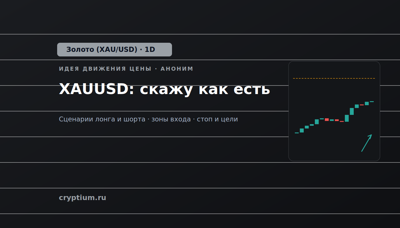 Баннер идеи Золото (XAU/USD) — XAUUSD: скажу как есть