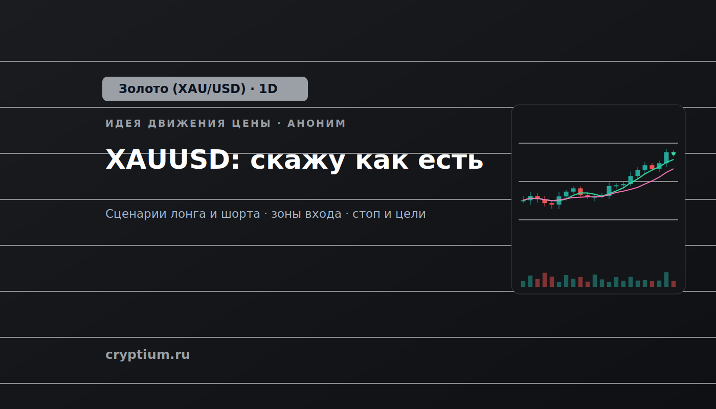 Баннер идеи Золото (XAU/USD) — XAUUSD: скажу как есть