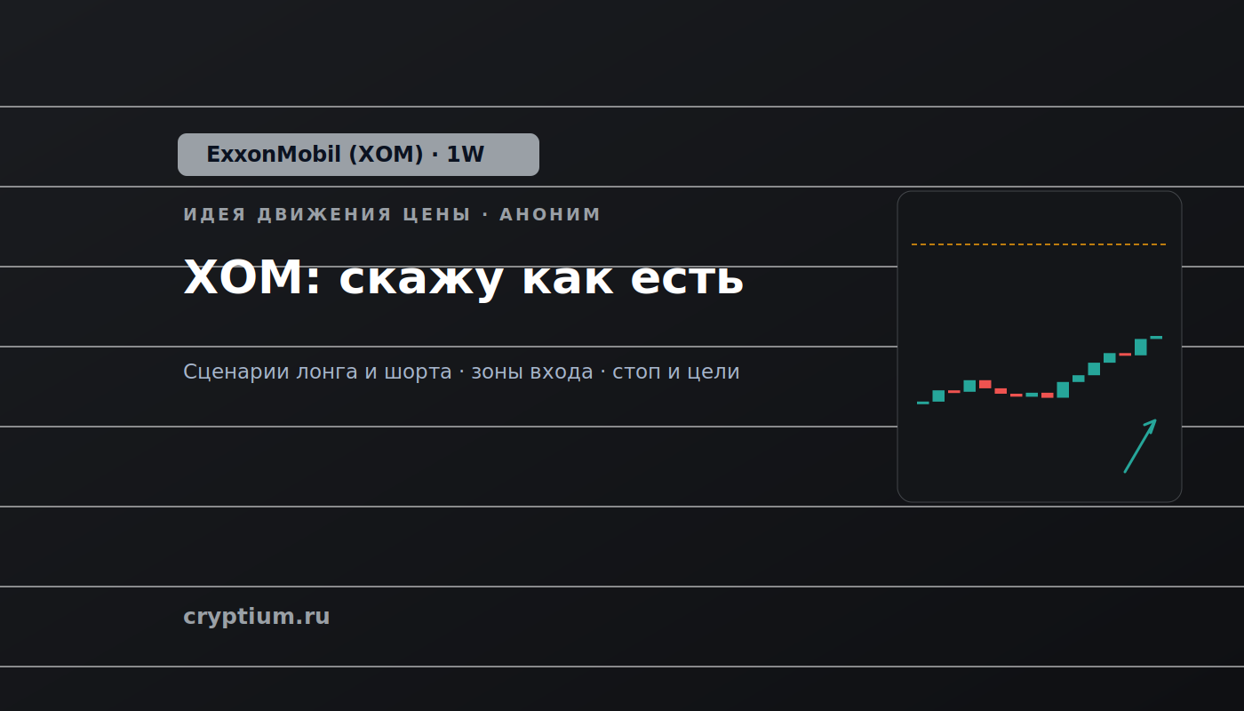 Баннер идеи ExxonMobil (XOM) — XOM: скажу как есть