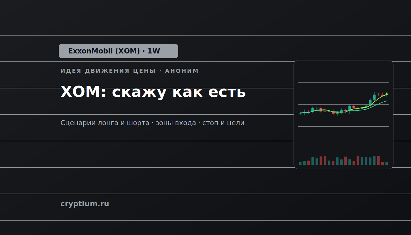 Баннер идеи ExxonMobil (XOM) — XOM: скажу как есть