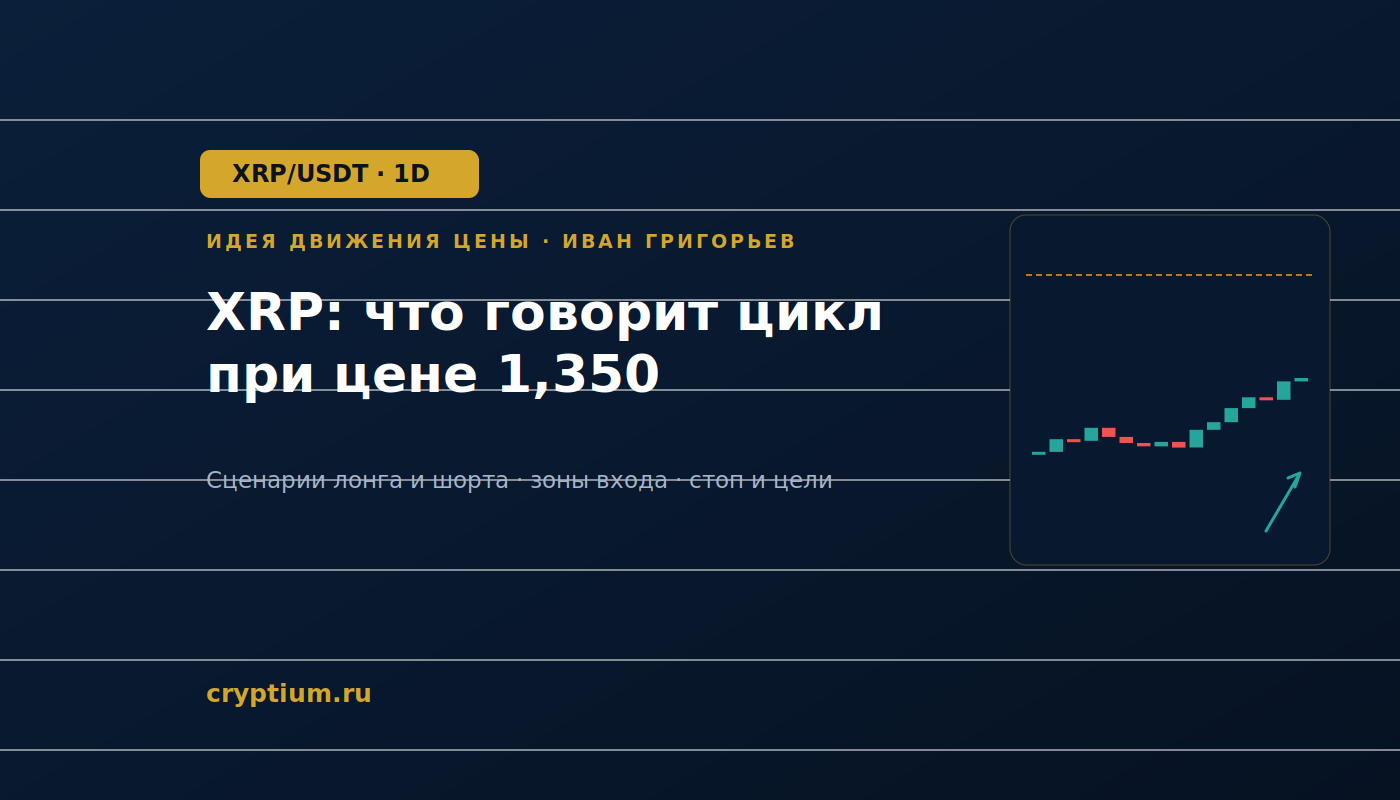 Баннер идеи XRP/USDT — XRP: что говорит цикл при цене 1,350