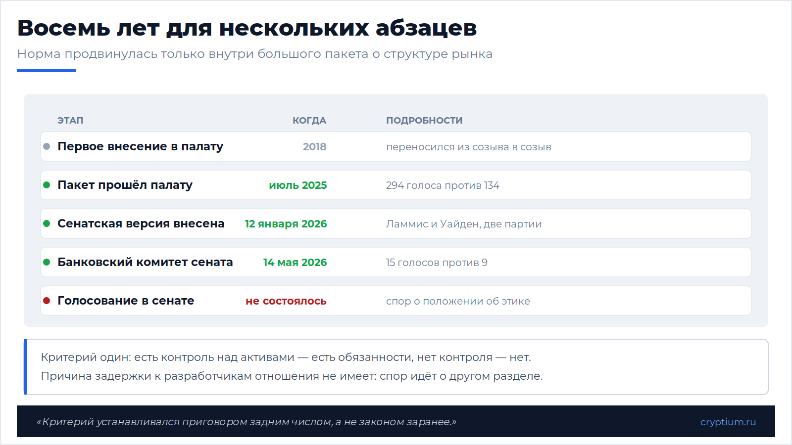 Закон для разработчиков(image)