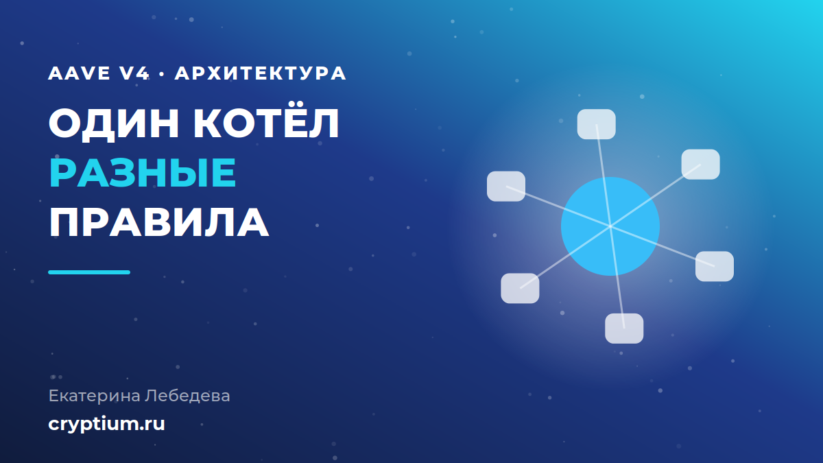 Архитектура Aave V4: центральный хаб ликвидности и подключённые спицы кредитных рынков