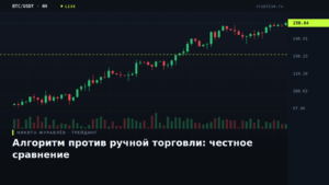 Схема сравнения автоматической и ручной торговли