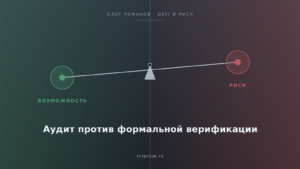 Схема весов возможности и риска — обложка статьи об аудите и формальной верификации