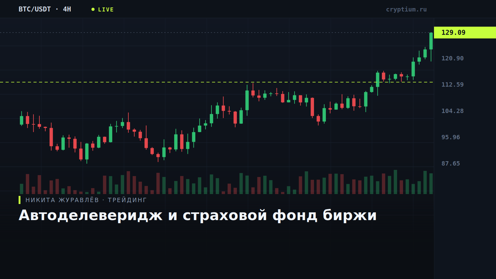 Схема работы страхового фонда и автоделевериджа после ликвидации