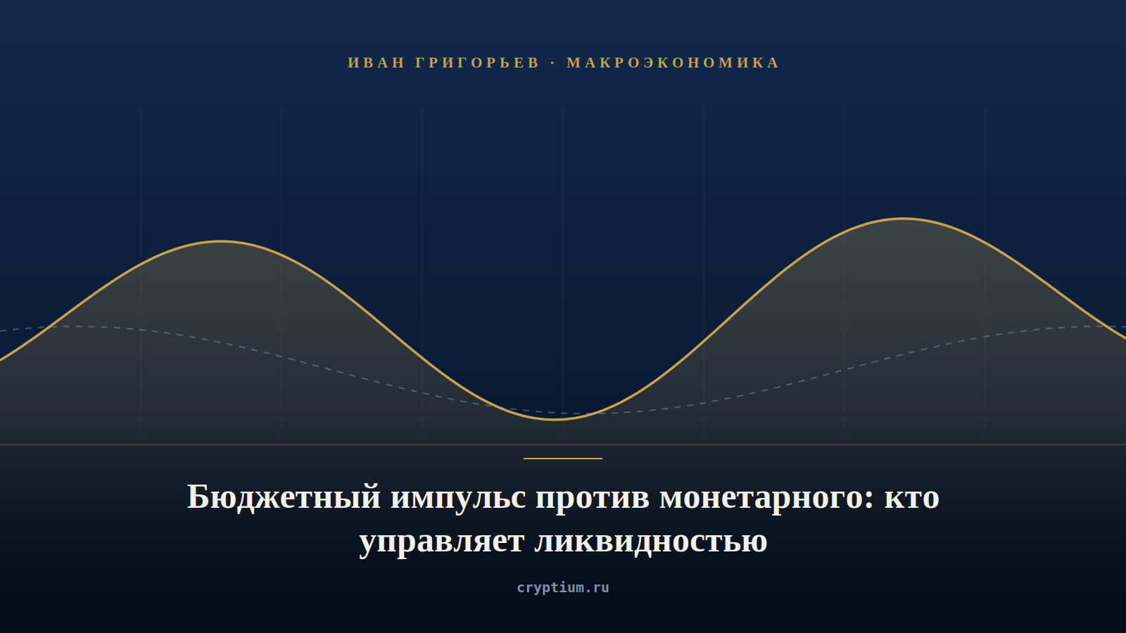 Схема сравнения бюджетного и монетарного импульса в экономике США