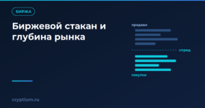 Очередь заявок на продажу и покупку со спредом между ними