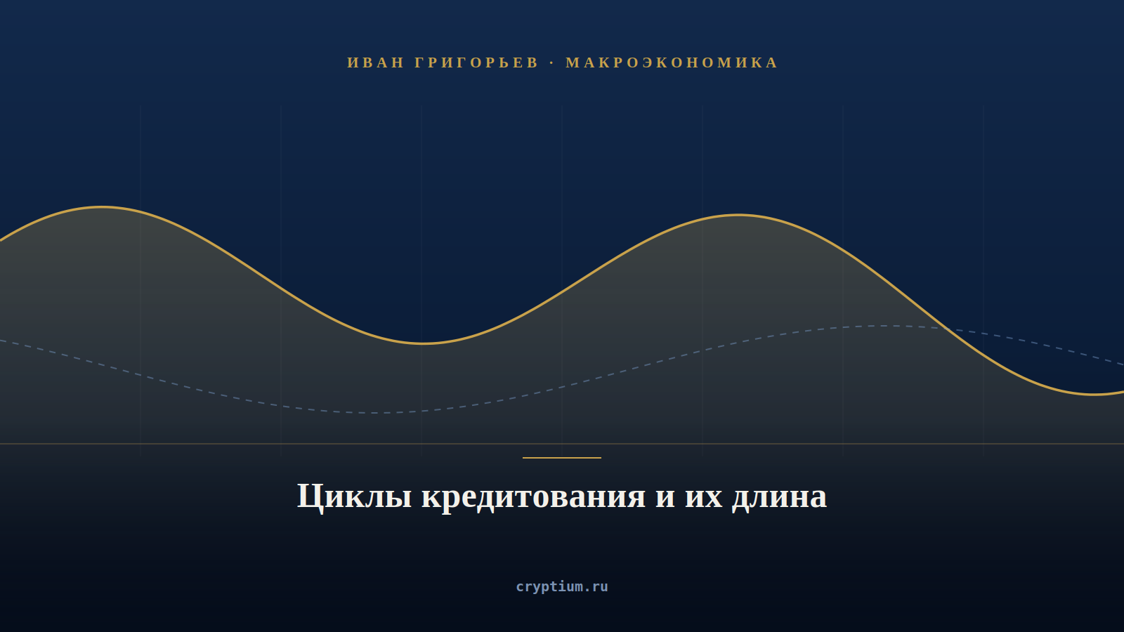 Обложка материала о циклах кредитования и их длине