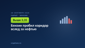 Бензин пробил коридор вслед за нефтью
