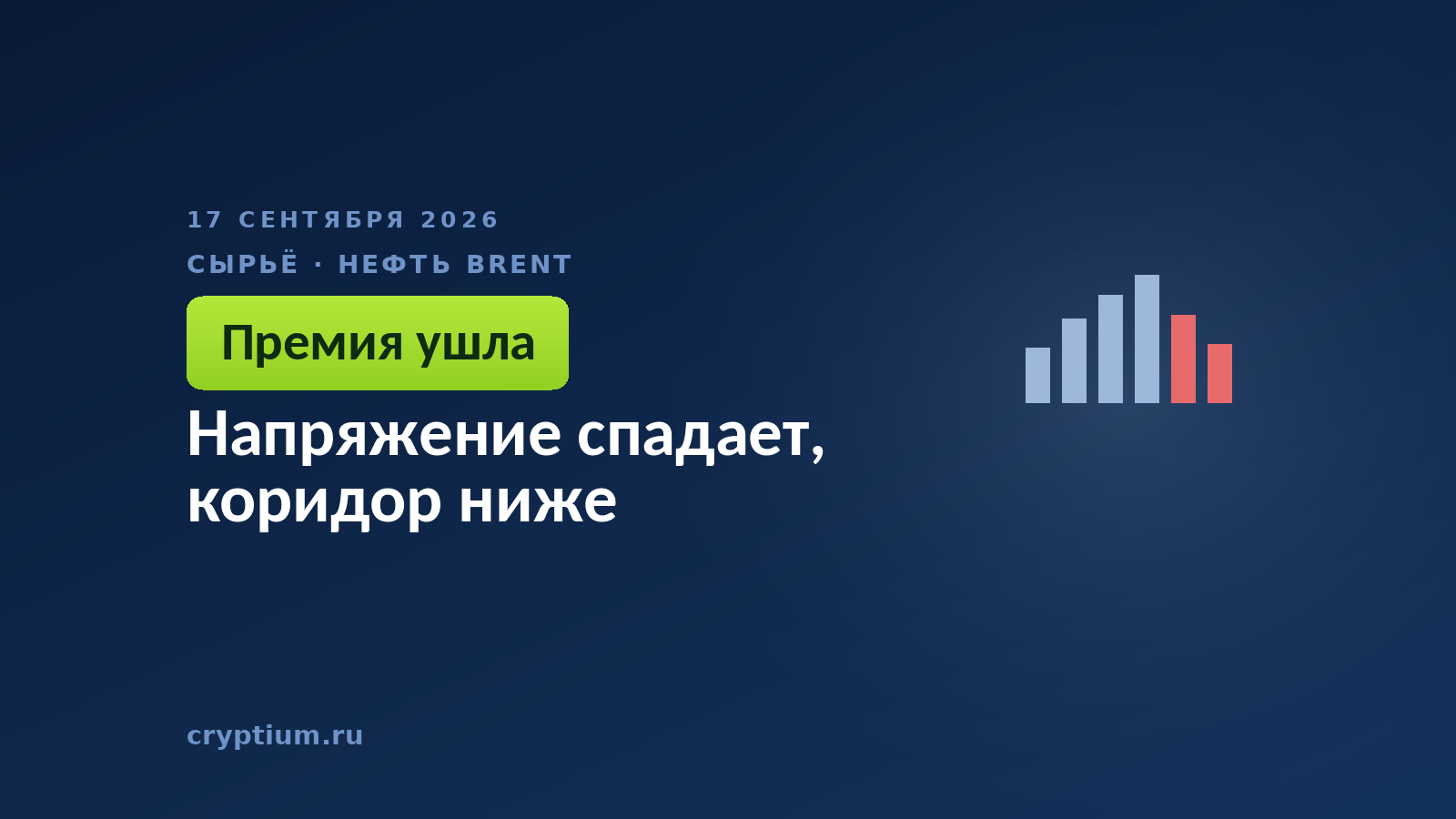 Напряжение спадает, коридор ниже