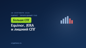 Equinor, JERA и лишний СПГ