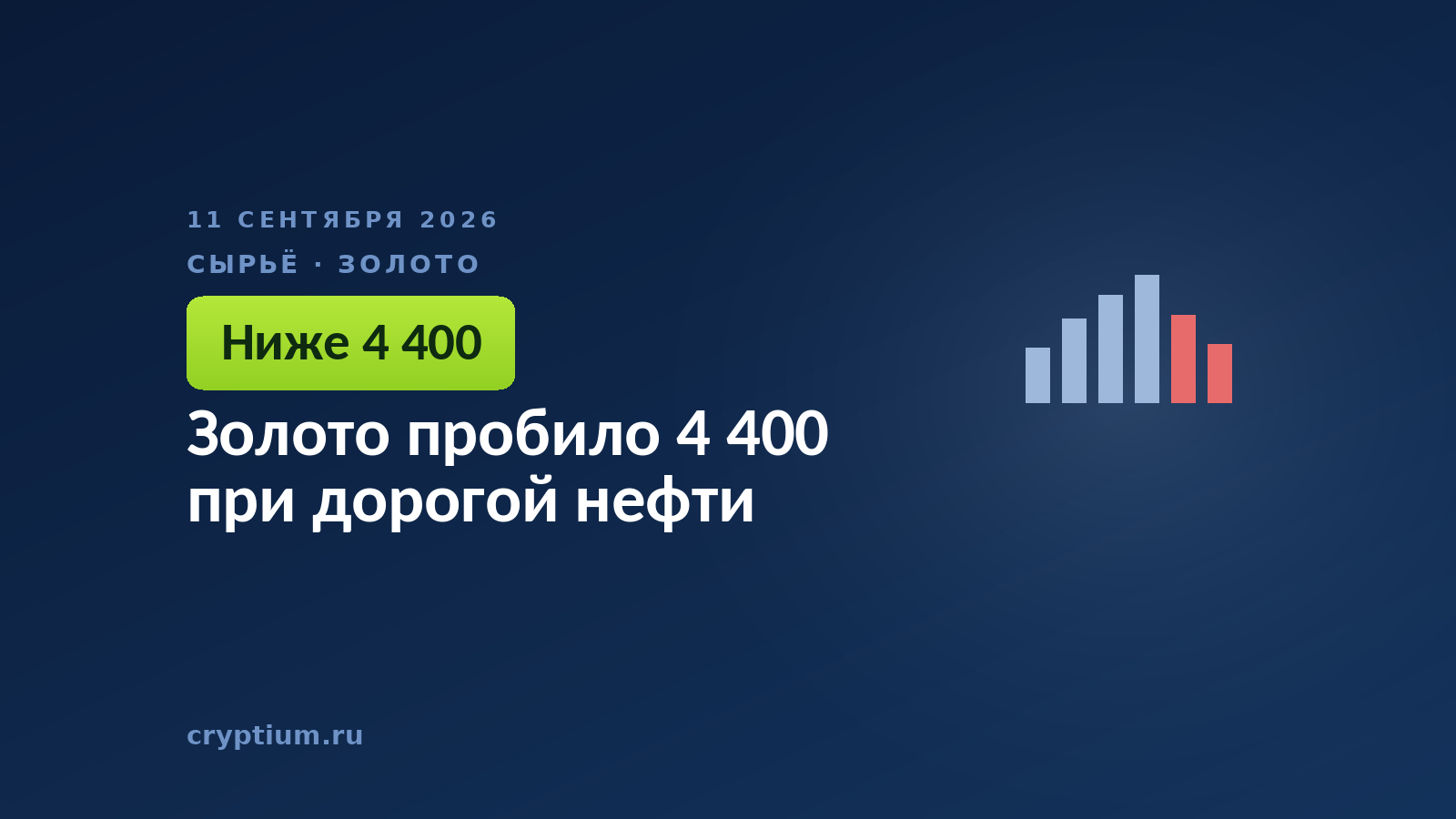 Золото пробило 4 400 при дорогой нефти