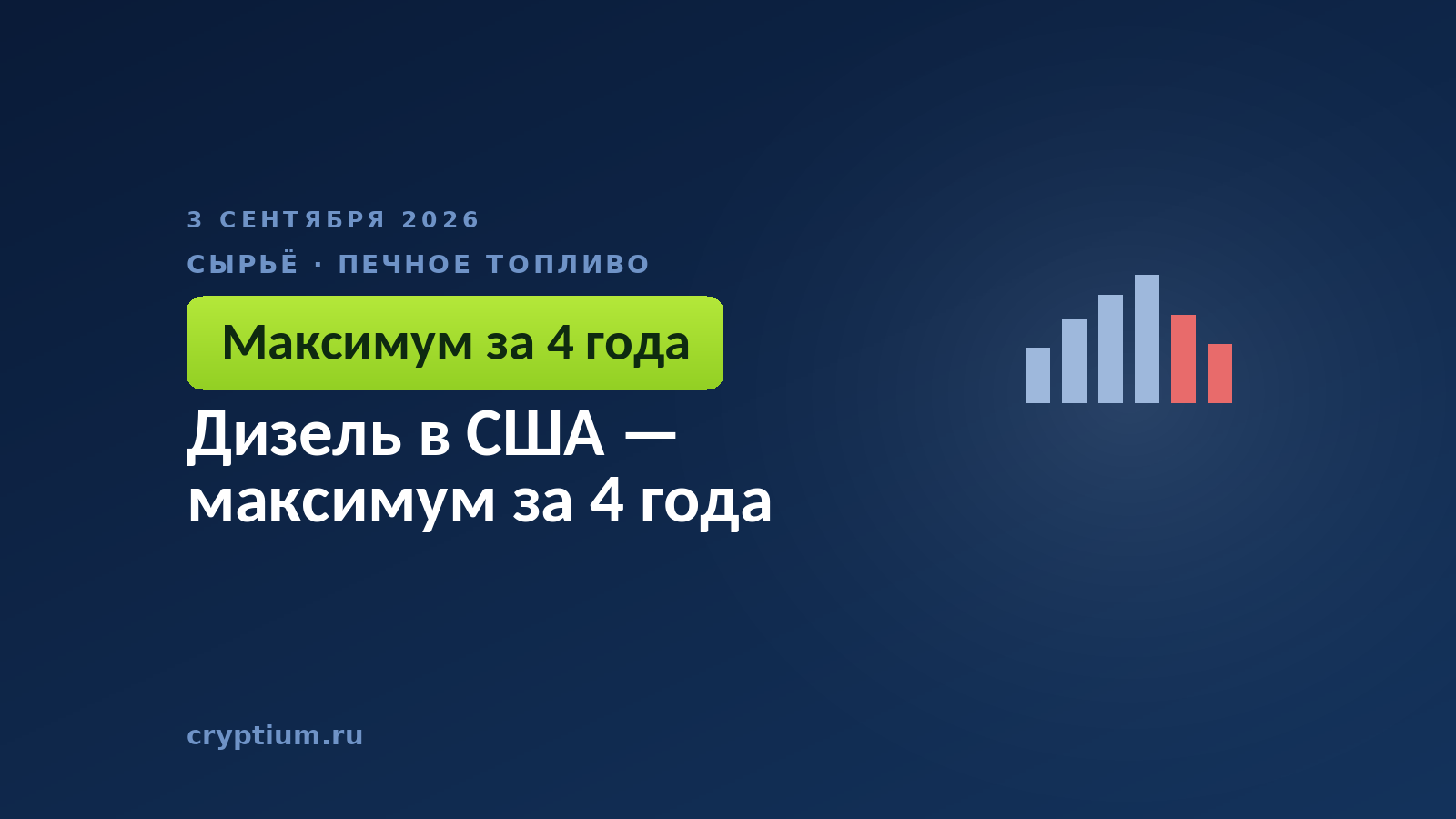 Дизель в США — максимум за 4 года