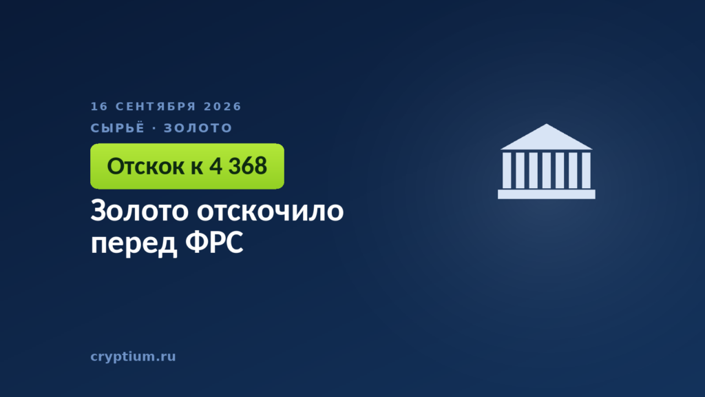 Золото отскочило перед ФРС