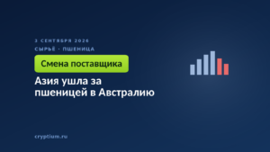 Азия ушла за пшеницей в Австралию