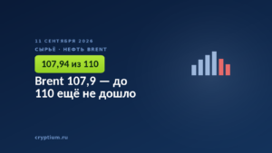 Brent 107,9 — до 110 ещё не дошло