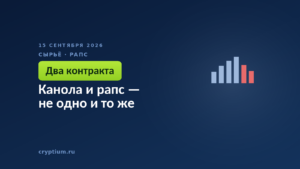Канола и рапс — не одно и то же