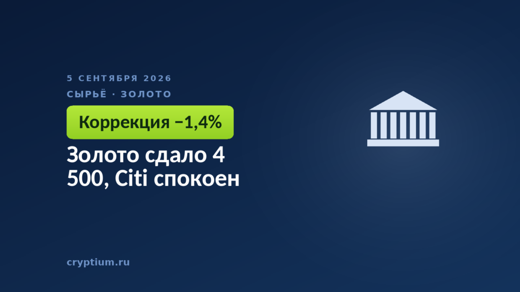 Золото сдало 4 500, Citi спокоен