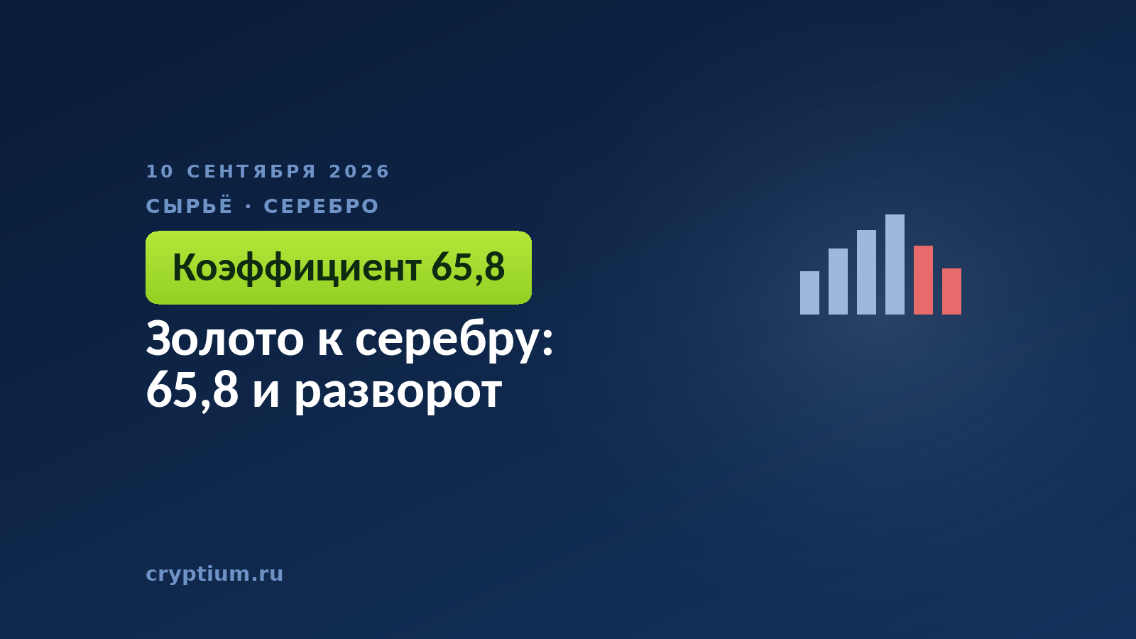Золото к серебру: 65,8 и разворот
