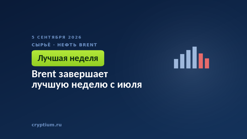 Brent завершает лучшую неделю с июля