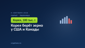 Корея берёт зерно у США и Канады